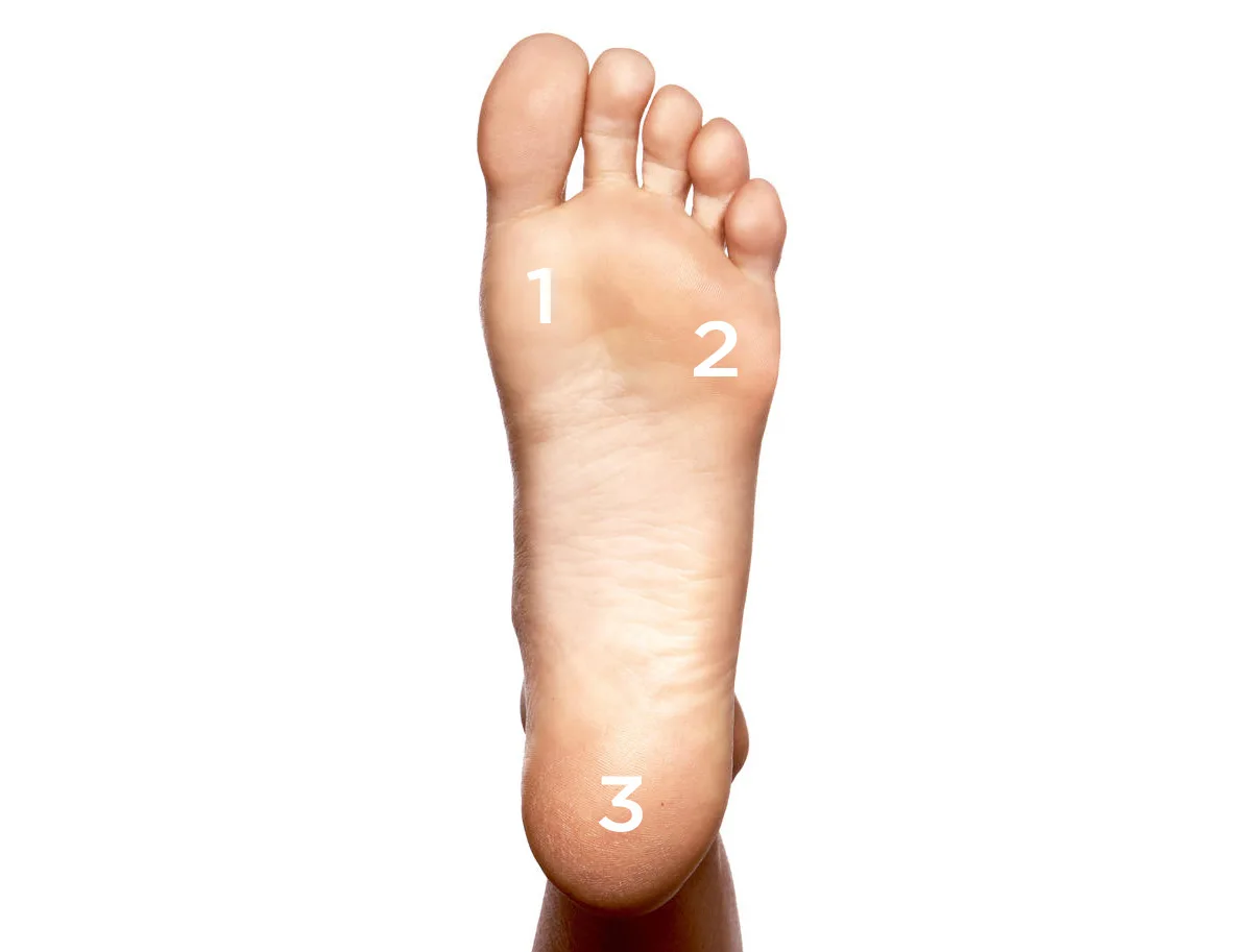 The foot tripod